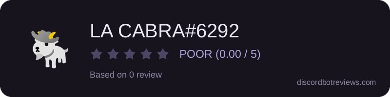 Rating