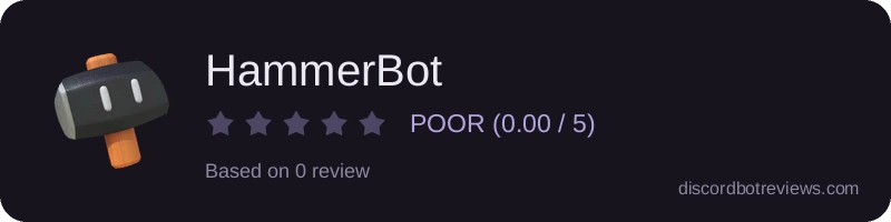 Rating