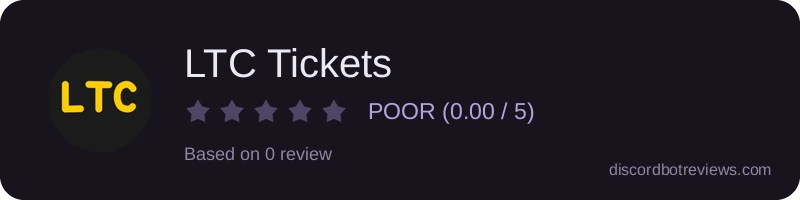 Rating