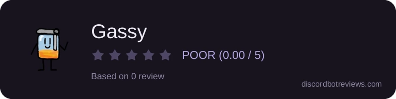 Rating widget preview for Gassy