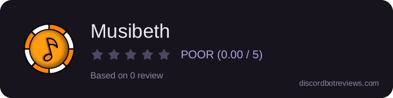 Rating