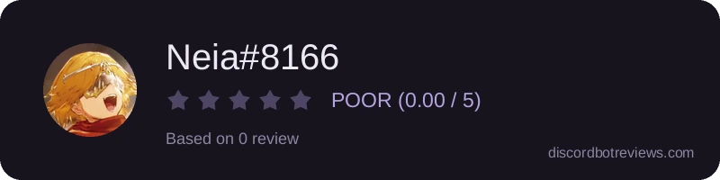 Rating widget preview for Neia#8166
