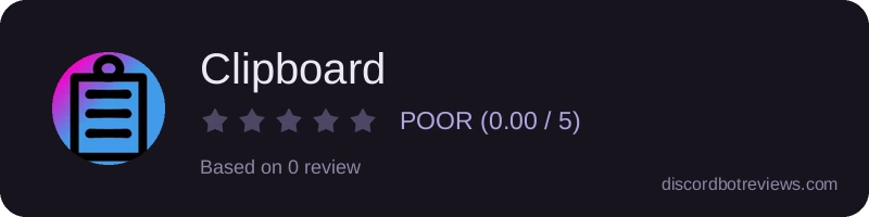 Rating
