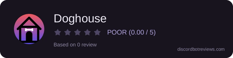 Rating widget preview for Doghouse
