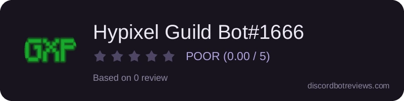 Rating