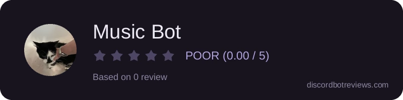 Rating widget preview for Music Bot