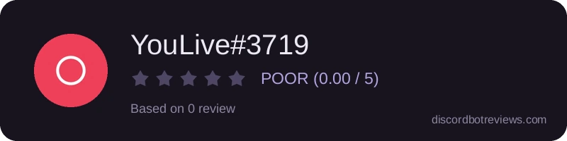 Rating