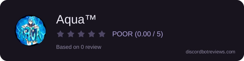 Rating widget preview for Aqua™