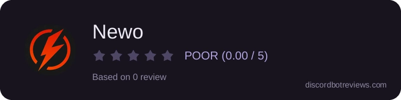 Rating