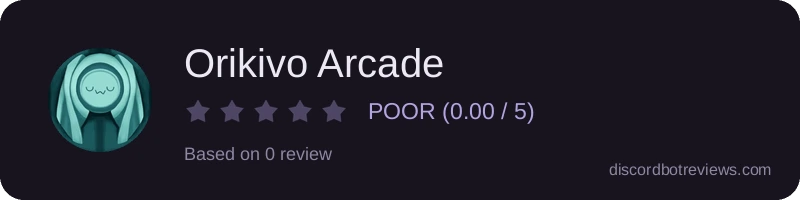 Rating