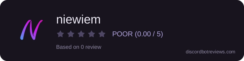 Rating widget preview for niewiem