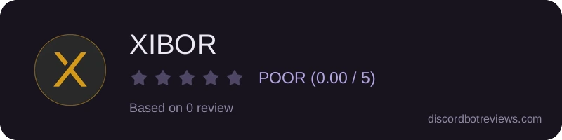 Rating widget preview for XIBOR