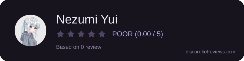 Rating