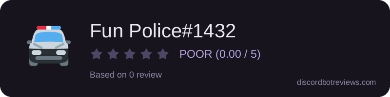 Rating