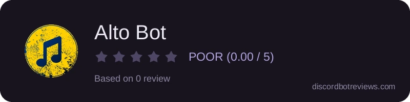 Rating widget preview for Alto Bot