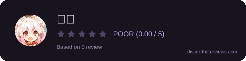 Rating