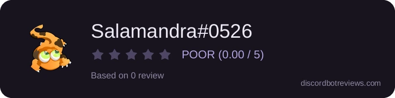 Rating