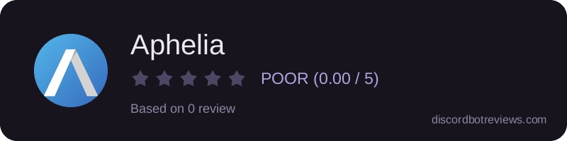 Rating widget preview for Aphelia