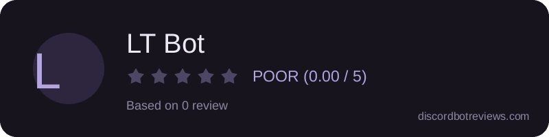 Rating widget preview for LT Bot