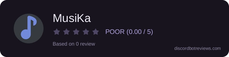 Rating widget preview for MusiKa