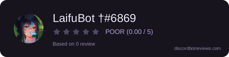 Rating widget preview for LaifuBot †#6869
