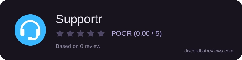 Rating