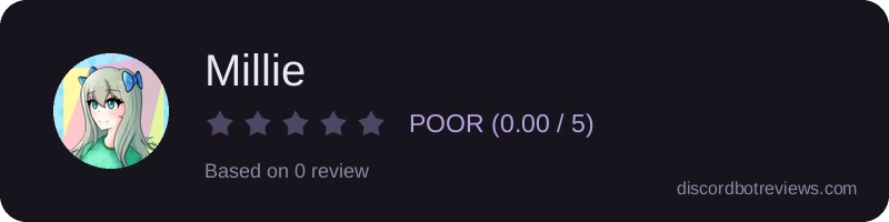 Rating widget preview for Millie
