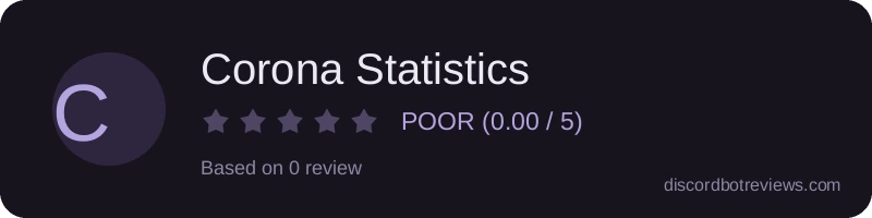 Rating widget preview for Corona Statistics