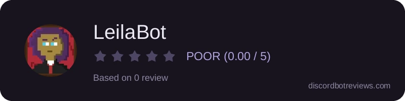 Rating