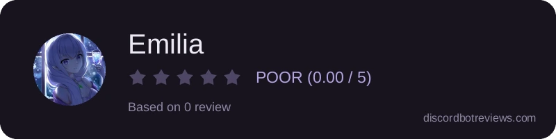 Rating