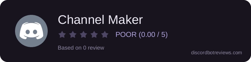 Rating widget preview for Channel Maker