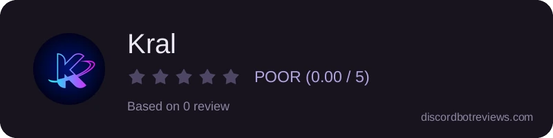 Rating