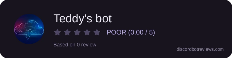 Rating widget preview for Teddy's bot
