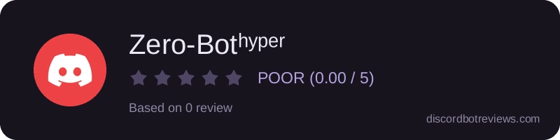 Rating widget preview for Zero-Botʰʸᵖᵉʳ