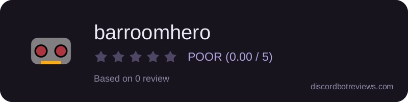 Rating