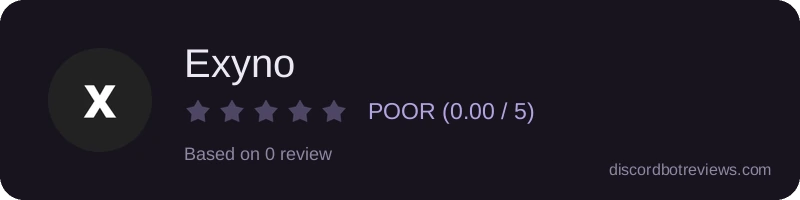 Rating