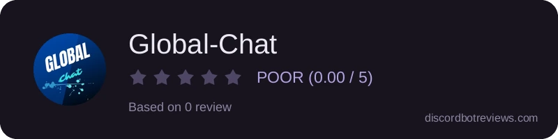 Rating widget preview for Global-Chat