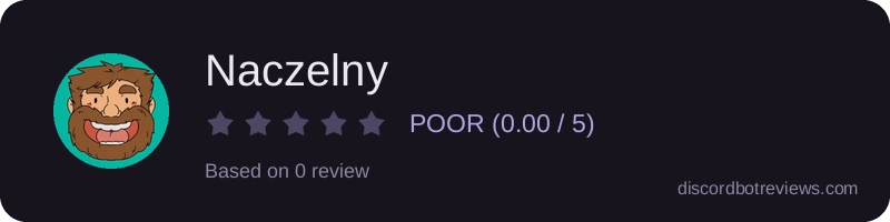 Rating widget preview for Naczelny