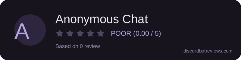 Rating
