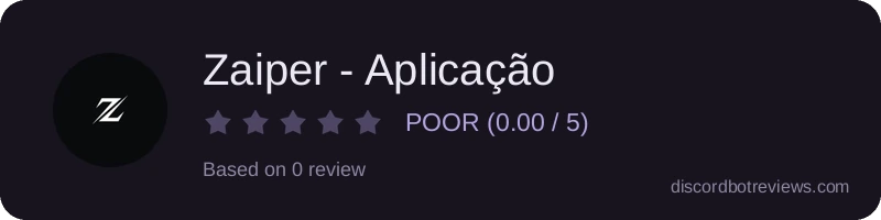 Rating widget preview for Zaiper - Aplicação 