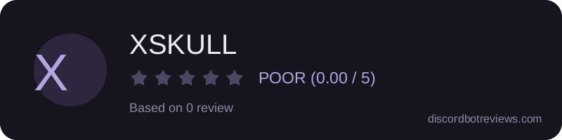 Rating