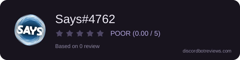 Rating widget preview for Says#4762