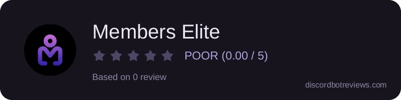 Rating widget preview for Members Elite