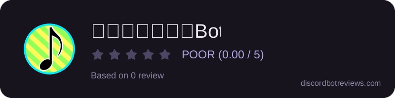 Rating widget preview for イントロクイズBot
