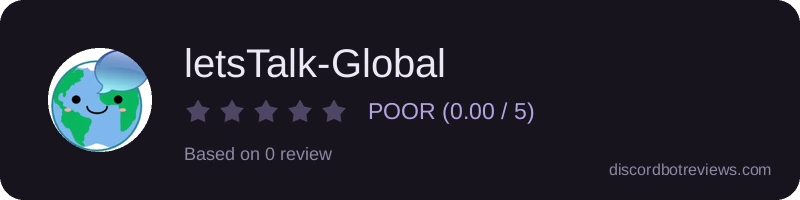 Rating widget preview for letsTalk-Global