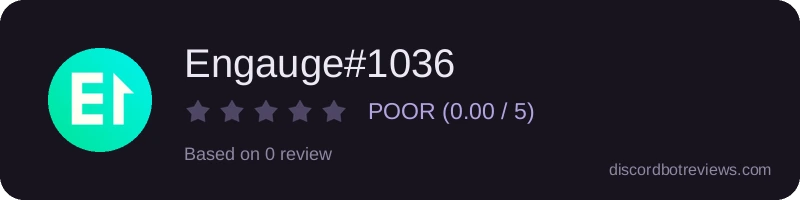 Rating