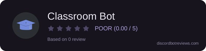 Rating