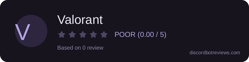 Rating widget preview for Valorant