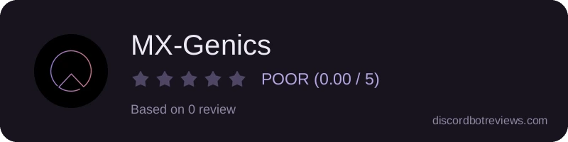 Rating