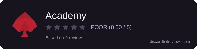 Rating widget preview for Academy
